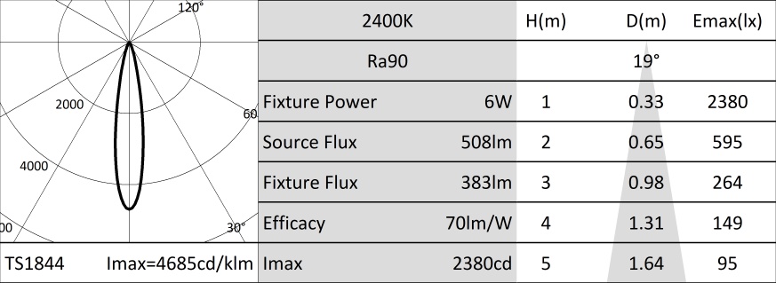 ItemMainImage