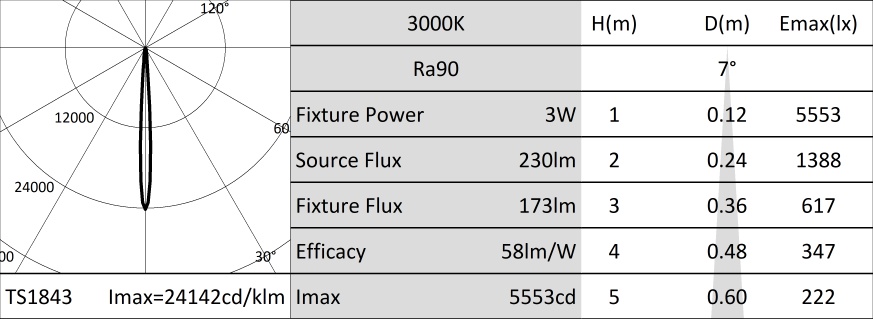 ItemMainImage