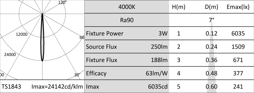 ItemMainImage