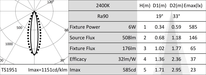 ItemMainImage
